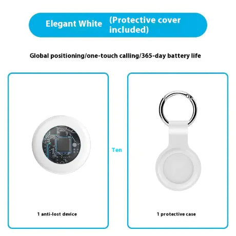 Key Guard Tracker