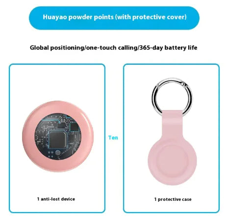 Key Guard Tracker